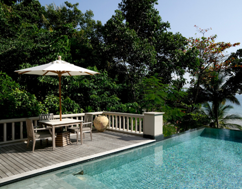 Vacation rentals with private pool